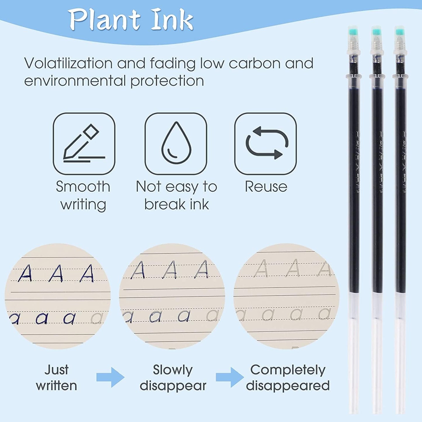 Magic Grooved Writing Practice for Kids Ages 3-8, Reusable Handwriting Practice Books, Preschool Writing Books with Disappearing Ink