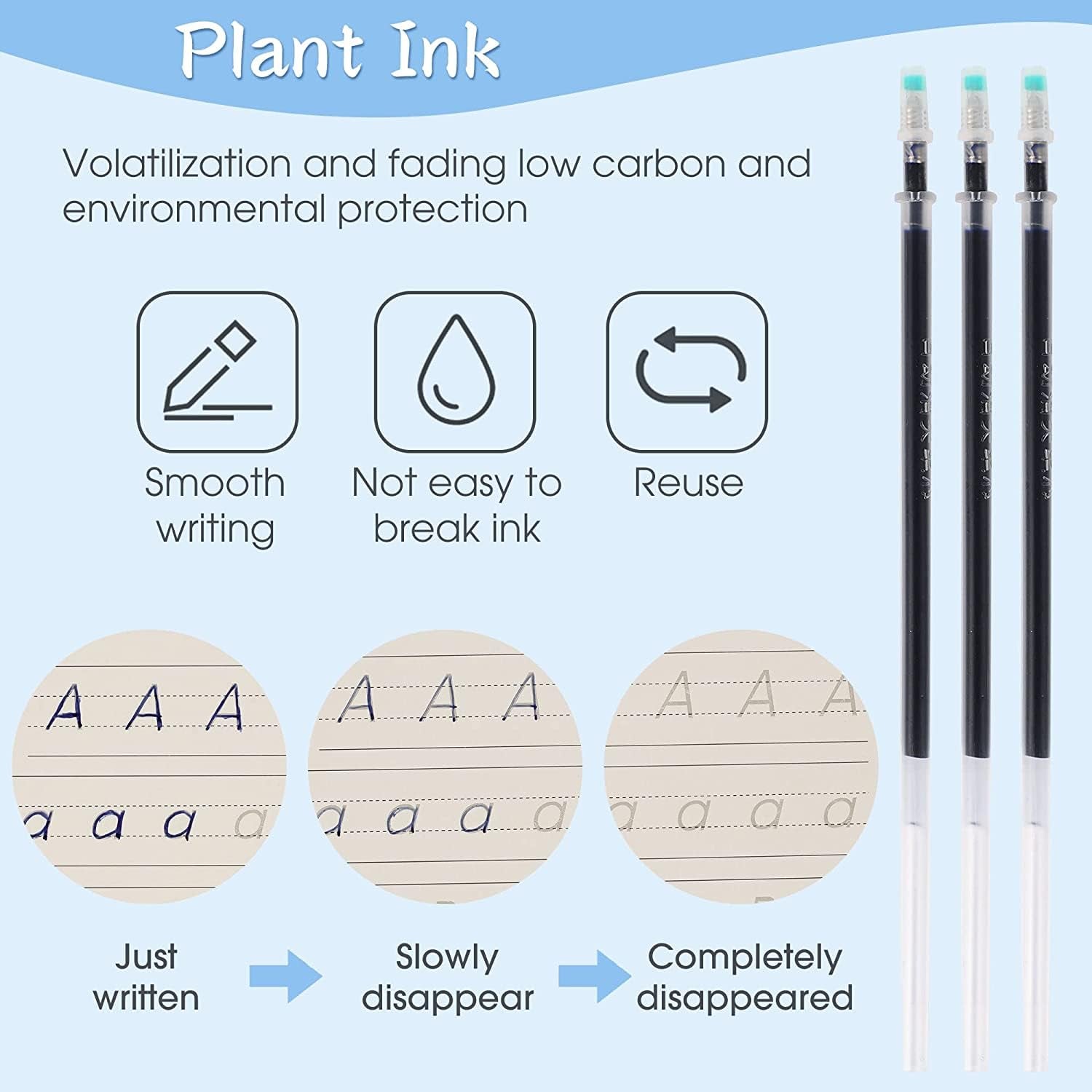 Magic Grooved Writing Practice for Kids Ages 3-8, Reusable Handwriting Practice Books, Preschool Writing Books with Disappearing Ink