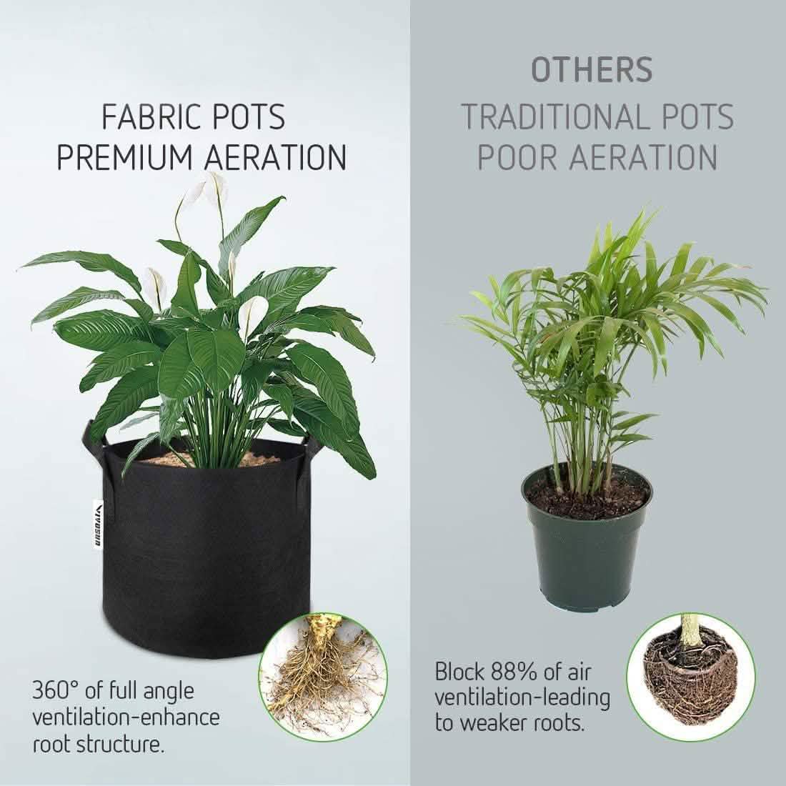 5-Pack Plant Grow Bags – 300g Nonwoven Fabric, Reinforced Handles