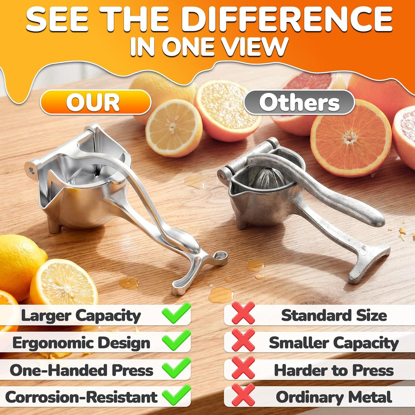 Manual Juicer Hand Press with Ergonomic Heavy Duty Handle – Pour Spout for Mess-Free Pouring, Aluminum Alloy Hand Juicer Squeezer | 0.6 L Bowl – Juice Press for Orange, Lime & 4Th of July Lemonade