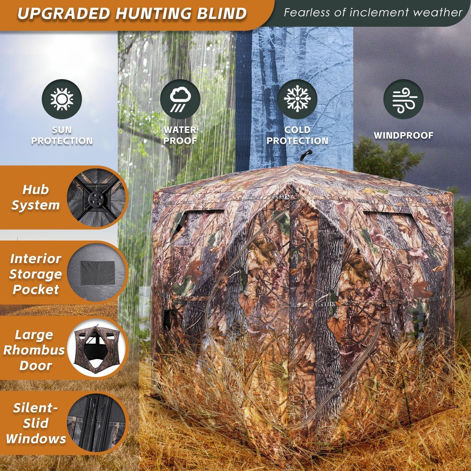 Hunting Blind with Floor Mat, 360 Degree See through Ground Blind with Carrying Bag, 2/3/4 Person Pop up Camouflage Tent Portable Concealed Shelter